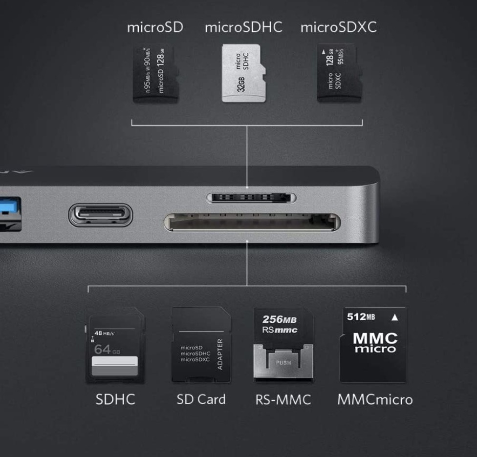 7769円 2021春の新作 Anker PowerExpand Direct 7-in-2 USB-C PD メディア ハブ 4K対応 HDMIポート 100W出力 Power Delivery 対応